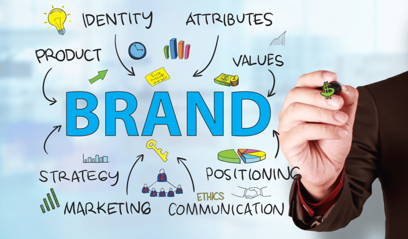brand brand